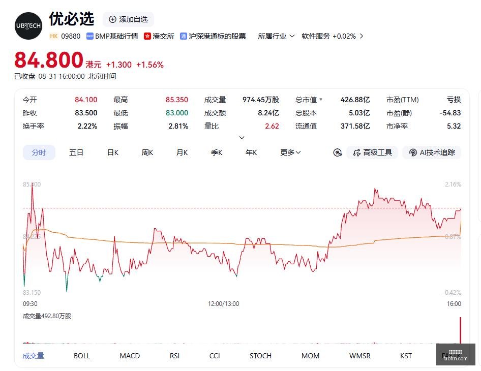 活塞逆转奇,才结束连败,小卡高效贡,皇冠信誉盘,皇冠信用盘,信誉盘口,体育投注,皇冠体育