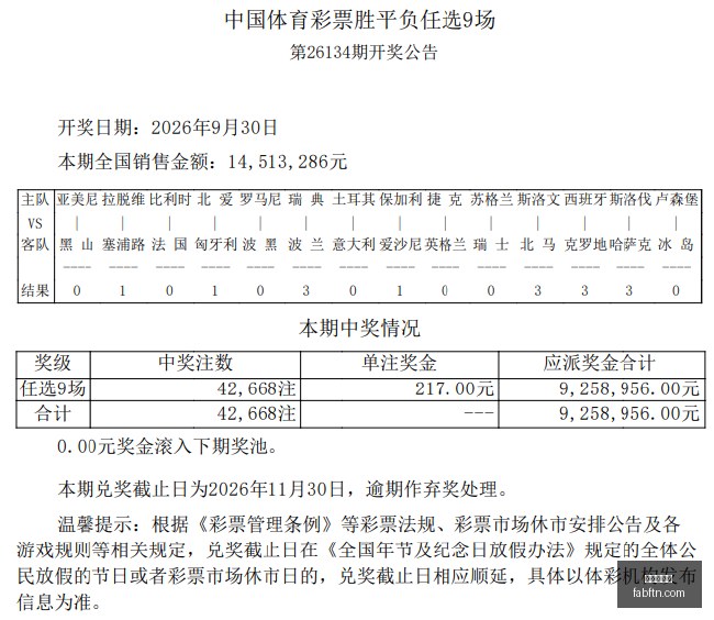 奇才队内,吉尔潜力无,热忱辅导新,皇冠信誉盘,皇冠信用盘,信誉盘口,体育投注,皇冠体育